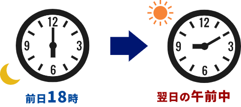 翌朝配達の時計イラスト
